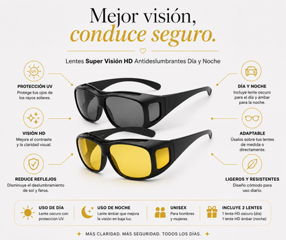Lentes Super Visión HD Antideslumbrantes Día y Noche