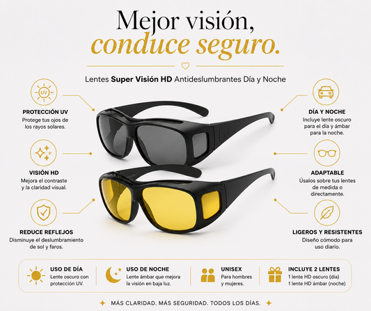 Lentes Super Visión HD Antideslumbrantes Día y Noche